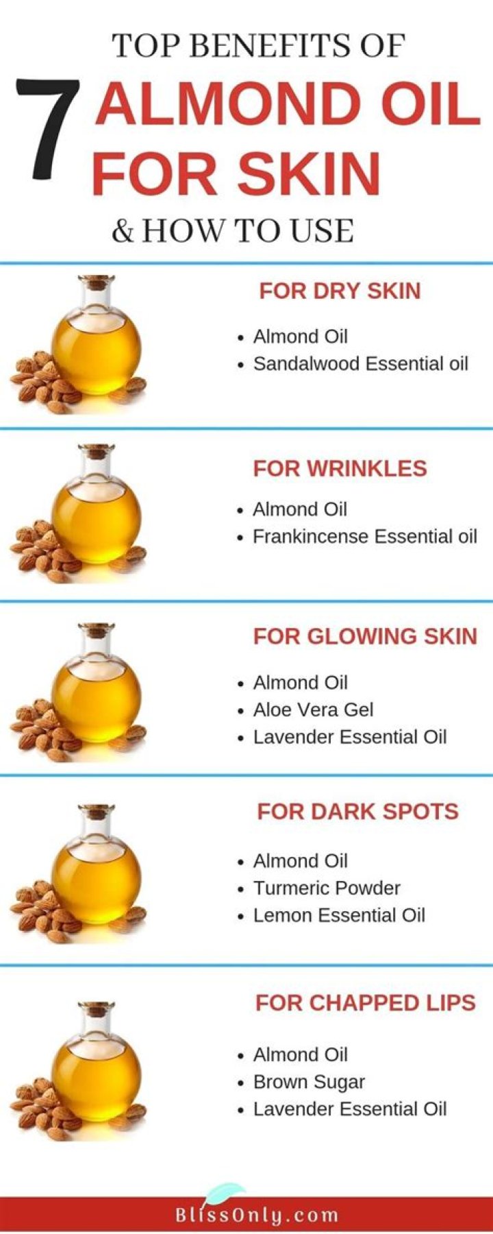 Almond oil benefits for skin