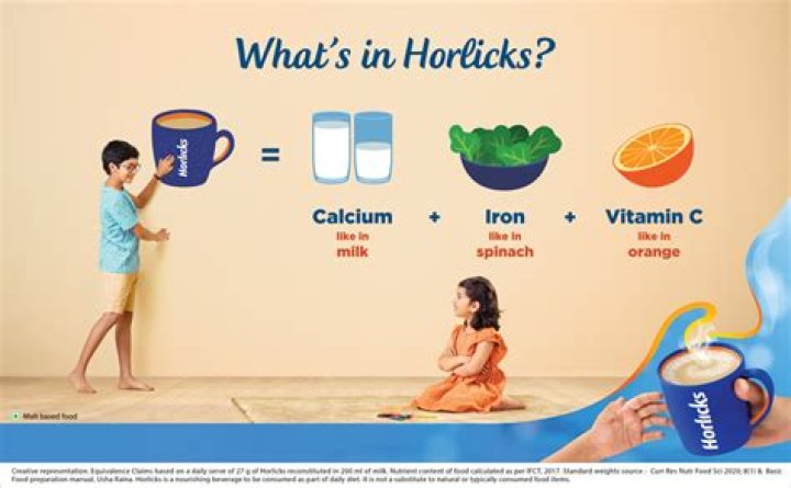 Horlicks Drink - How To Discuss