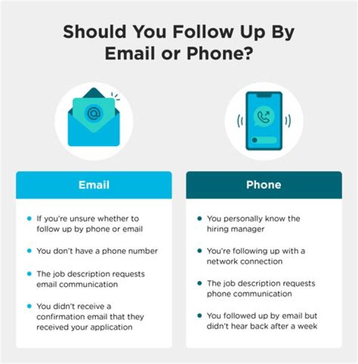 How do I follow up with a potential home buyer