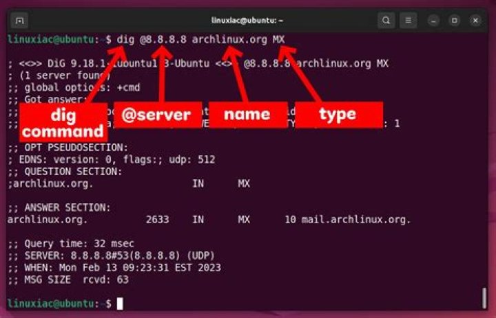 How do you dig up ramps