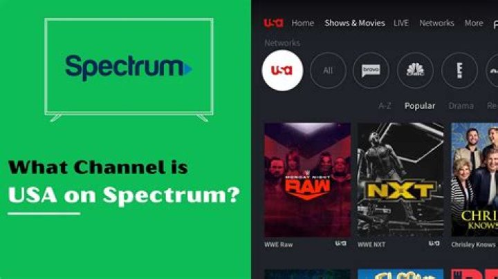 What Channel Is Destination America On Spectrum