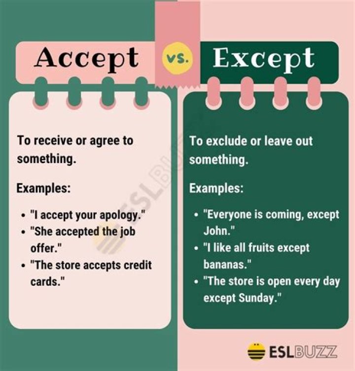 What is the difference between accept assignment and assignment of benefits